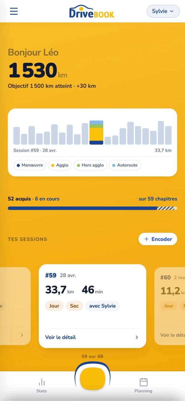 Accueil de l'apprenant : 1 530 km, objectif atteint, 52 chapitres acquis sur 59